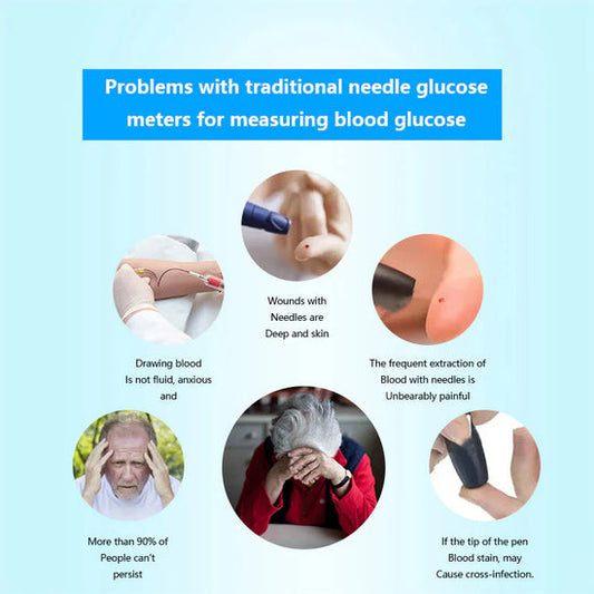 🔥Deal 50%🔥 Non-Invasive Blood Glucose Meter